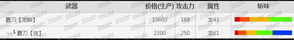 怪物猎人OL太刀武器派生图 太刀武器升级选择