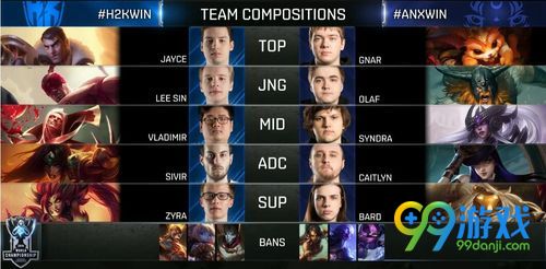 lols6总决赛10月17日H2K vs ANX 3比0视频回顾