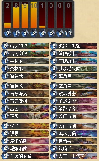 炉石传说冒险模式蜘蛛区BOSS迈克斯纳打法攻略