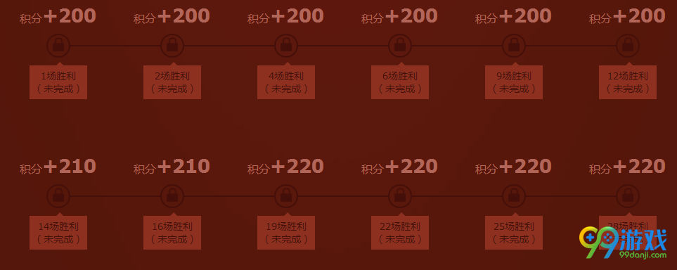 lol2017团聚新春活动网址 集积分换永久皮肤