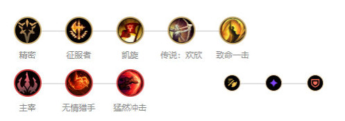 lol新版潘森符文出装加点推荐 英雄联盟新版潘森