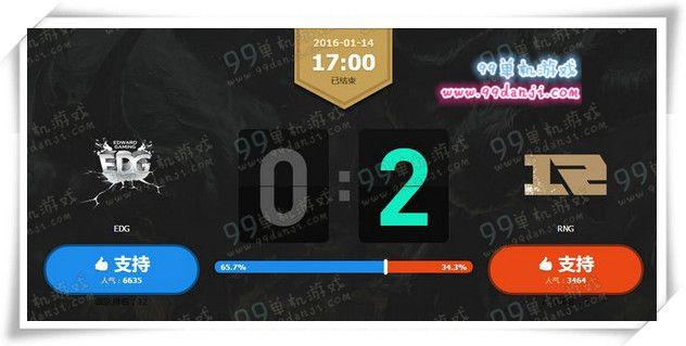 LPL2016春季赛1月14日17点 EDG vs RNG视频回顾