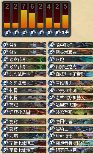 炉石传说TGT外服控制贼打法卡组分享