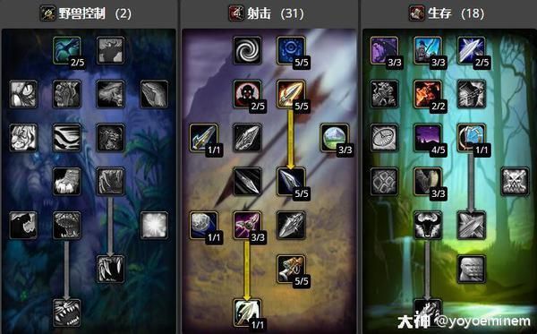魔兽世界怀旧服猎人天赋推荐