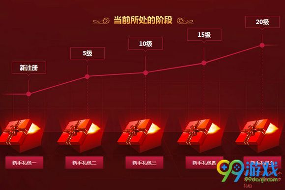 lol新手召唤师大礼包活动地址 答题领本命英雄分享