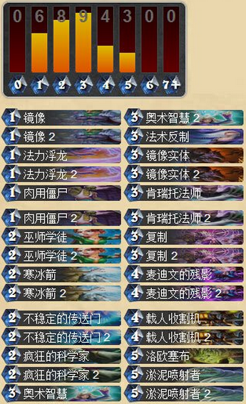 炉石传说外服大神Reynad的最新洪流法师卡组分享