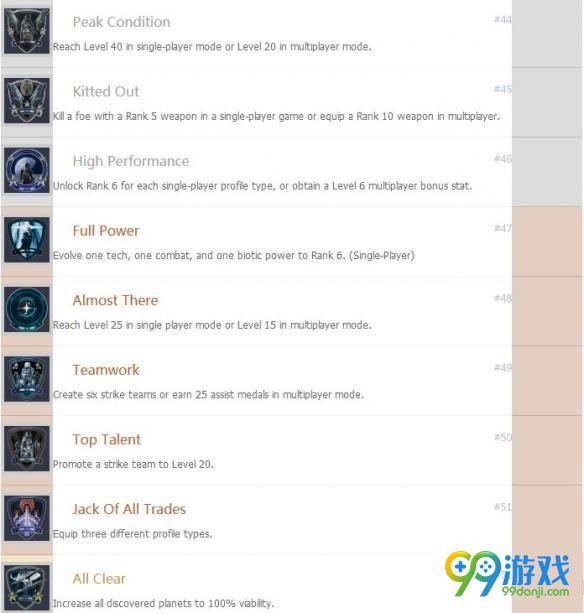 质量效应仙女座有哪些奖杯 游戏全奖杯列表一览