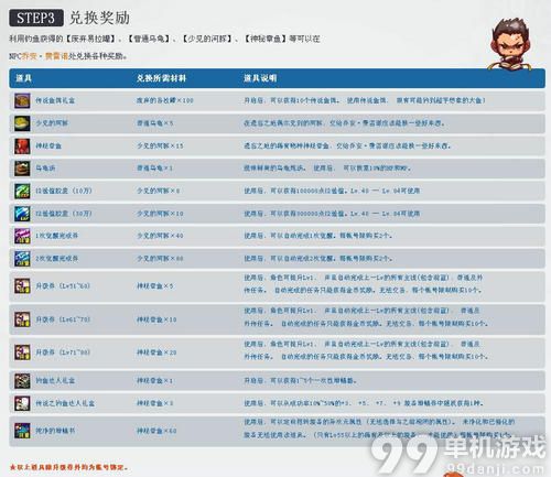DNF传说之钓鱼达人活动介绍与网址