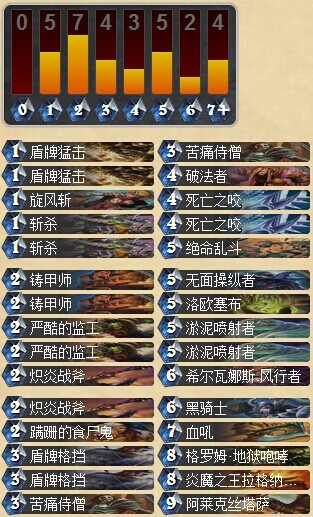 炉石传说土豪战士卡组分享 冲上传说第四心得攻略