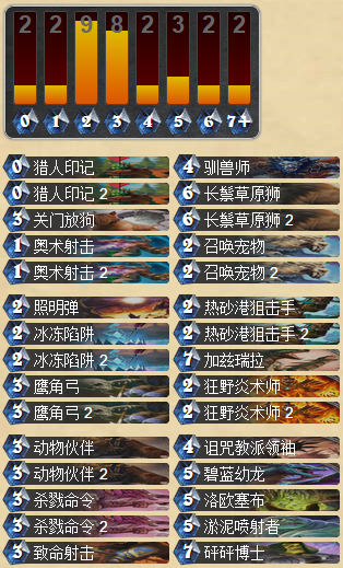 炉石传说加兹瑞拉RegisKillbin猎皇卡组分享