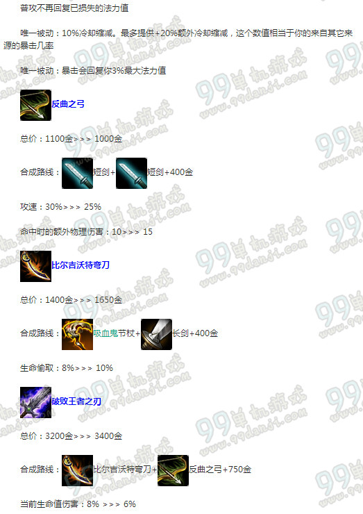 LOLS6季前赛ADC装备改动一览 LOLS6季前赛ADC出装选择