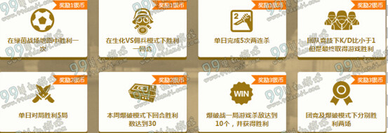 CF冠军赏金令活动详情地址 CF冠军赏金令活动奖励一览