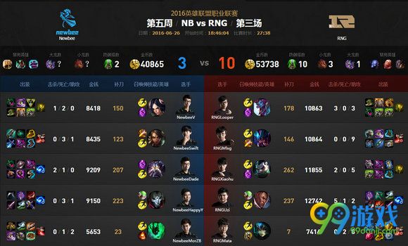 lpl2016夏季赛6月26日NB vs RNG 第三场视频