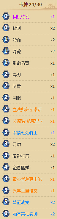 炉石传说中欧对抗赛Newbee弱鸡夺冠卡组分享