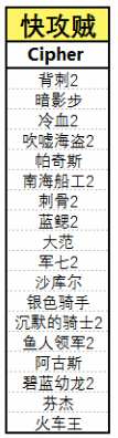 炉石传说英雄乱斗模式全职业卡组搭配推荐 