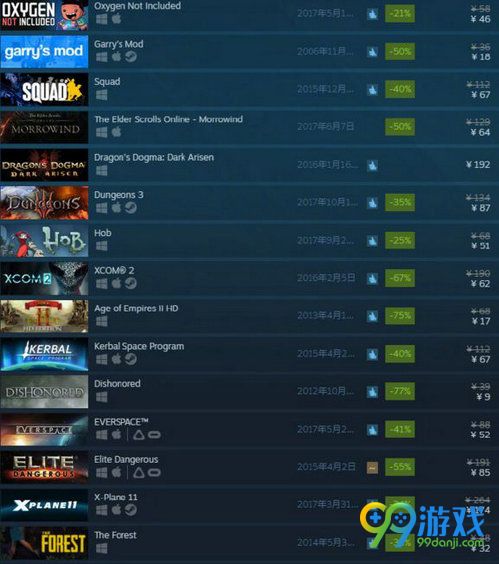 Steam2017年秋季特卖游戏汇总 11月23-29日特惠游戏