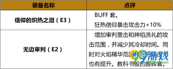 DNF炎狱裁决者装备怎么搭 DNF起源版本炎狱裁决者