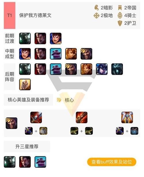 云顶之弈9.15护卫帝国骑士玩法攻略