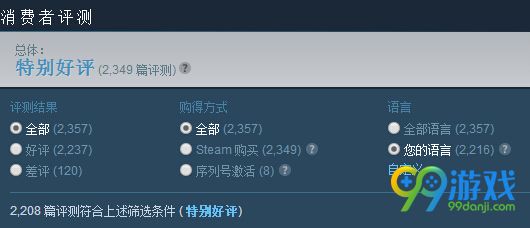 ICEY艾希好玩吗 ICEY多少钱值不值得购买游戏评测