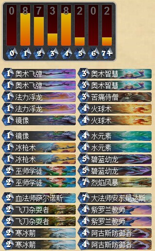炉石传说冒险模式BOSS打法猜想之瘟疫使者诺斯