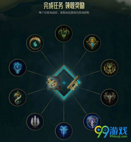 LOL符文之地头像收集挑战怎么玩 符文之地头像收集挑战玩法
