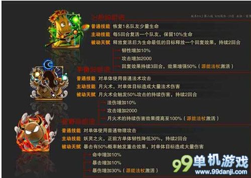 我叫MT4.2版橙卡神棍德好用吗？神棍德属性详解