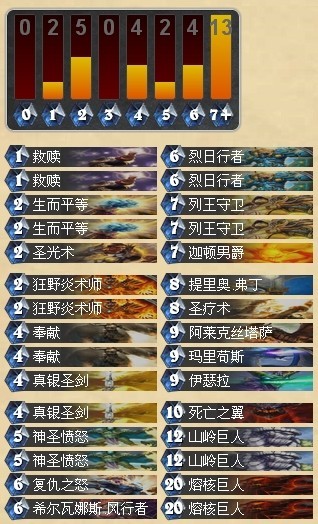 炉石传说巨人奶骑卡组推荐 圣骑士攻略