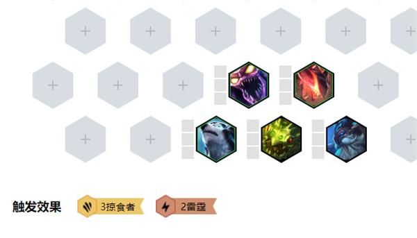 云顶之弈9.23掠食者玩法攻略 云顶之弈掠食者三种变体和各阶段打法