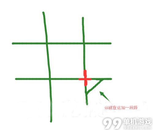 城市天际线不堵车道路建设技巧图文解析 