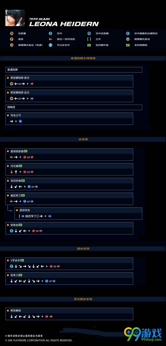拳皇14全角色出招表一览 全角色人物资料介绍