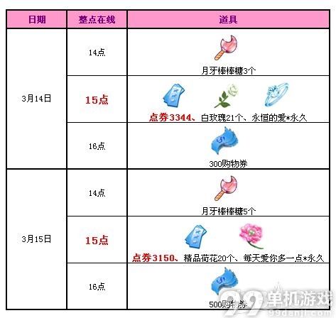 QQ炫舞白色情人节活动介绍 QQ炫舞3月14日白色情人节活动奖励
