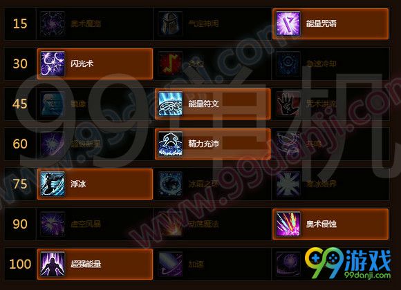 魔兽世界7.0奥法天赋加点 7.0奥法天赋选择推荐