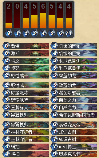 炉石传说黑石山强力龙吟德鲁伊卡组分享