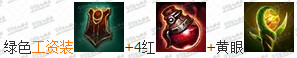LOLS6河流之王新天赋加点 S6季前赛河流之王天赋加点出装搭配