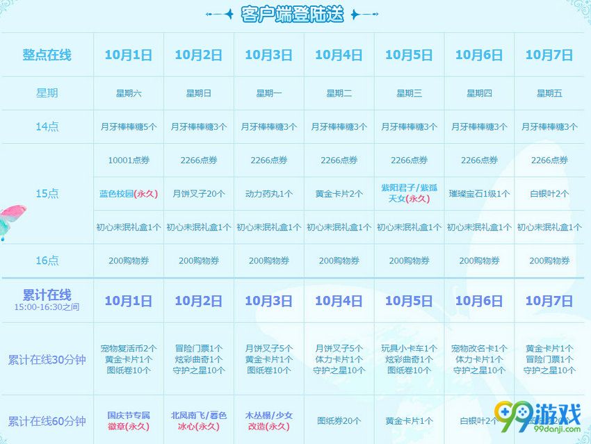 QQ炫舞2016国庆七天乐国庆回馈32817点券领取时间表