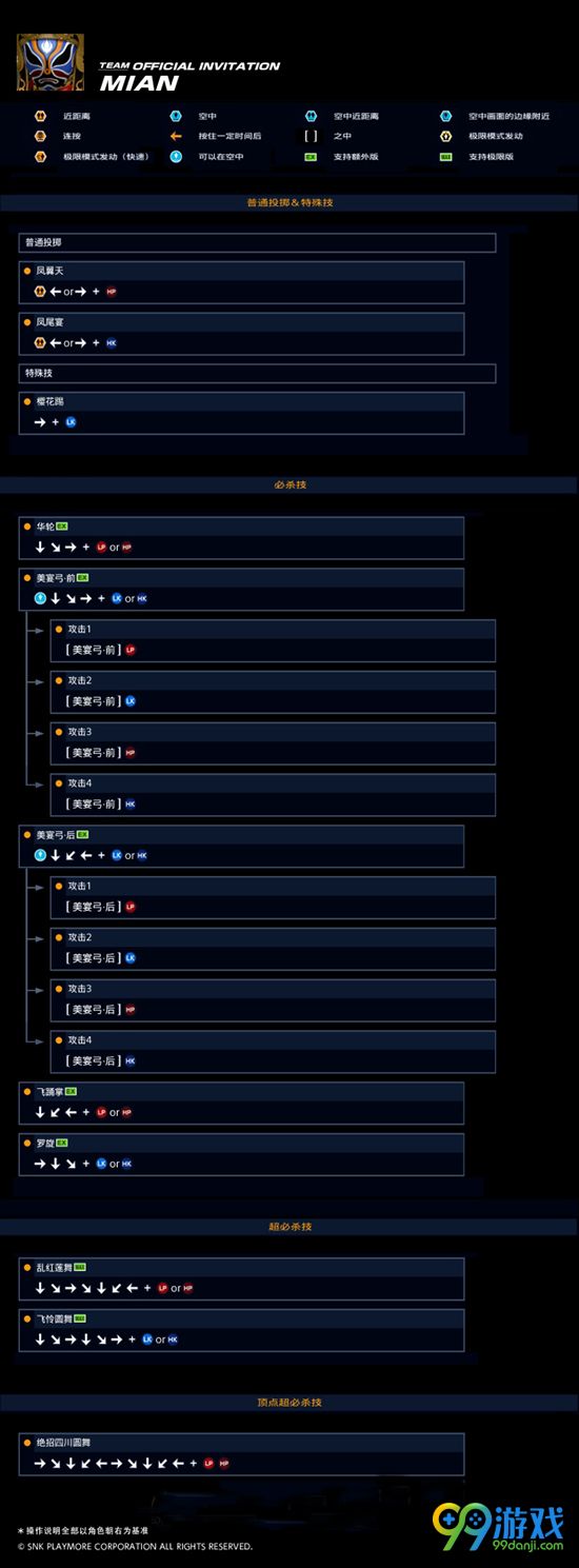 拳皇14美杏出招表 拳皇14美杏招式按键操作介绍