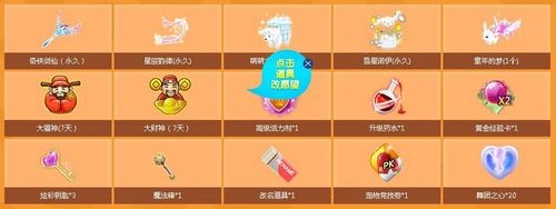 QQ炫舞许愿池3月活动物品道具奖励一览表