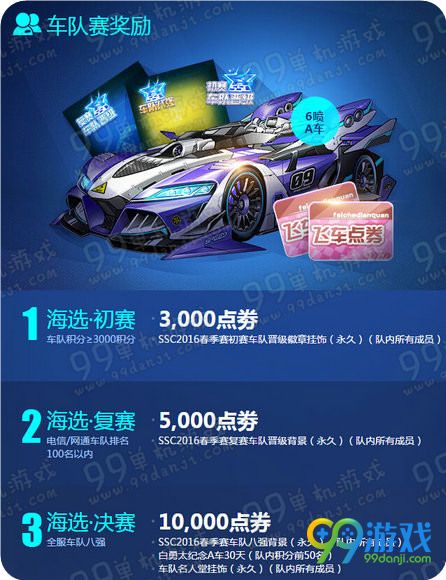 qq飞车ssc2016报名地址 超级联赛海选/总决赛奖励一览