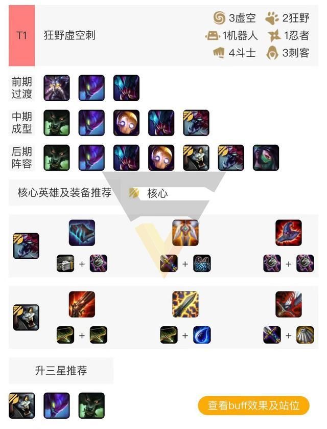 云顶之弈9.15虚空斗刺玩法攻略
