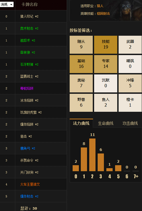 炉石传说冒险模式蓝白猎人击杀英雄难度迈克斯纳攻略