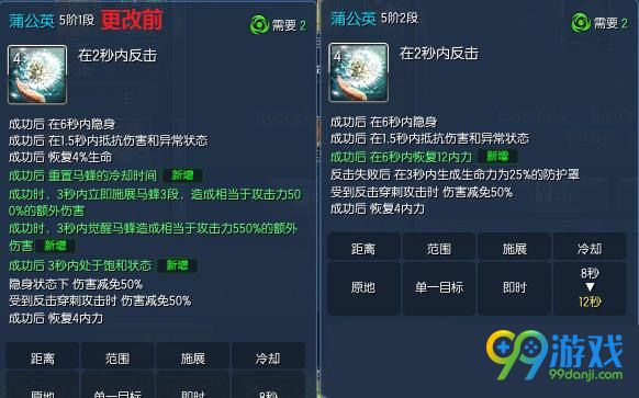 剑灵1月17日55级西洛版本召唤师技能改版前后对比分析