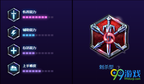 风暴英雄2.0什么时候更新 风暴2.0有什么区别新增内容