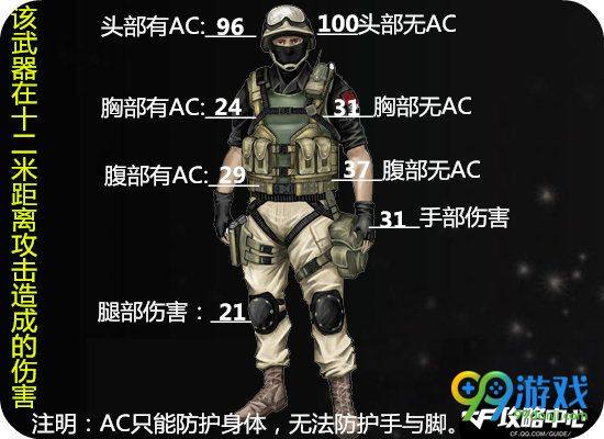 CF爆破人机M4A1千变怎么样评测 M4A1千变值得买吗
