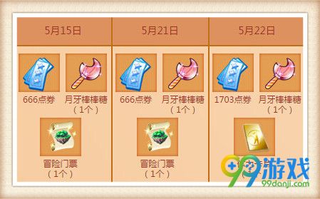 QQ炫舞2016年5月手机端回馈奖励日期表