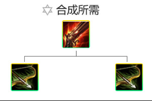 云顶之弈9.18帝国骑士阵容搭配攻略 云顶之弈9.18骑士帝国玩法技巧