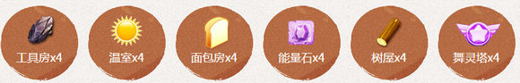 QQ炫舞8月周末在线回馈奖励 第一周七夕送永久时装
