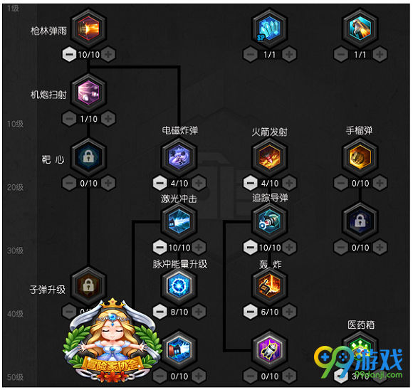 冒险岛2重炮手副本加点图文一览 冒险岛2重炮手副本怎么加点
