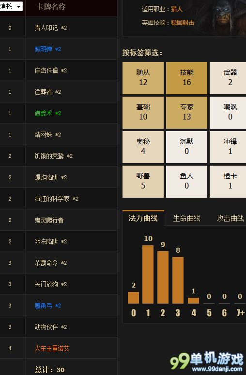 炉石传说猎人新思路卡组分享 巧用疯狂科学家