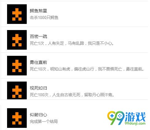 河洛群侠传成就大全汇总 河洛群侠传成就怎么做