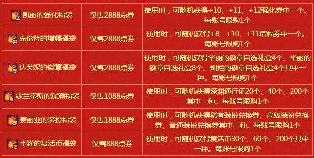 dnf新年大吉六福礼盒哪个值得买 新年大吉六福礼盒有什么